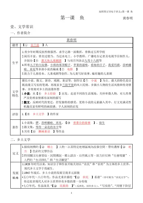 鱼(教用完整版)