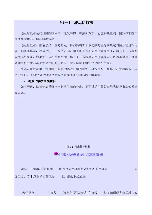 逐点比较法1