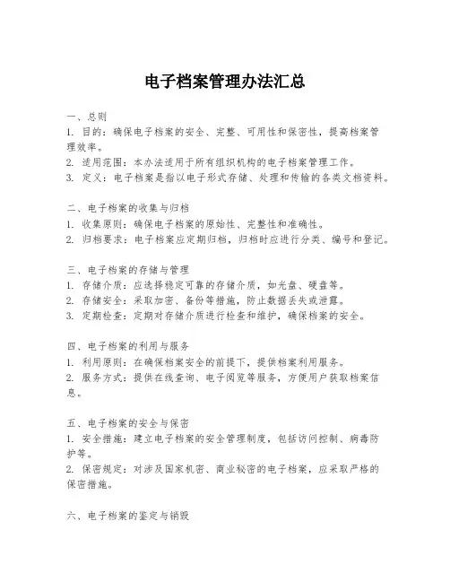 电子档案管理办法汇总