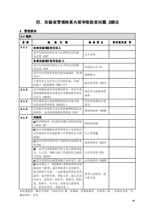 内部审核检查问题及要点