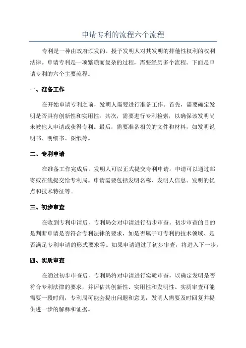 申请专利的流程六个流程
