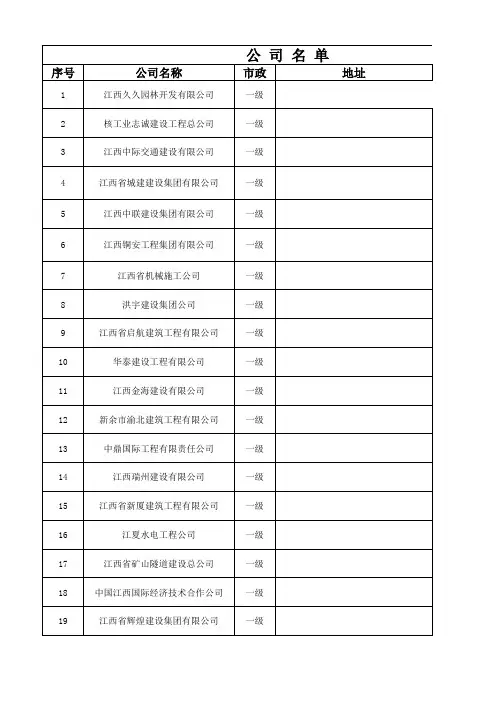 江西省市政一级公司名单