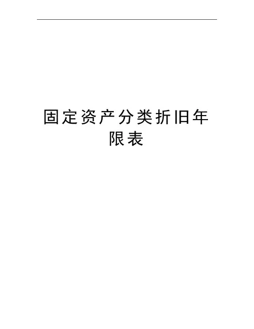 最新固定资产分类折旧年限表
