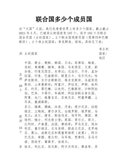 联合国多少个成员国