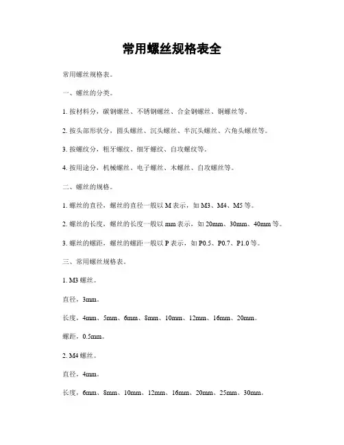常用螺丝规格表全