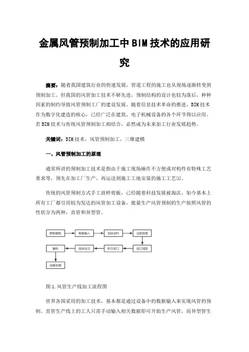 金属风管预制加工中BIM技术的应用研究
