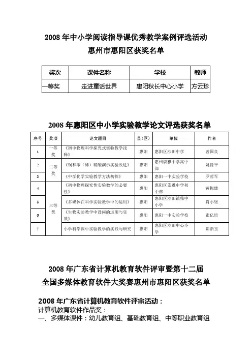 2008年中小学阅读指导课优秀教学案例评选活动