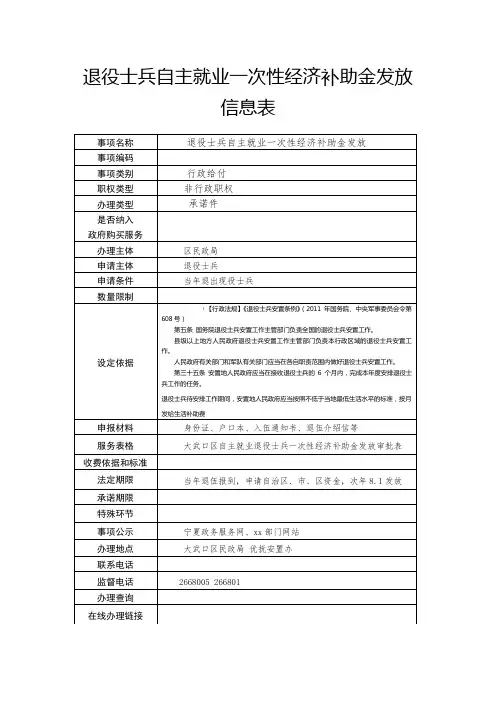 退役士兵自主就业一次性经济补助金发放信息表
