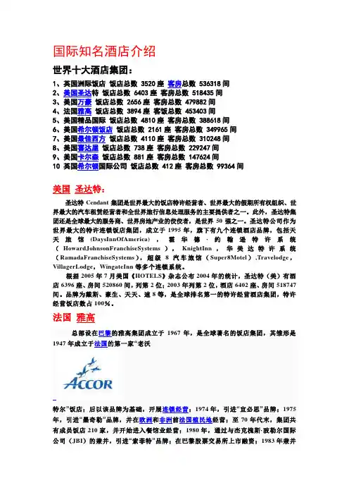 国际知名酒店介绍