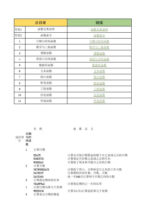 EXCEL函数宝典 完整版