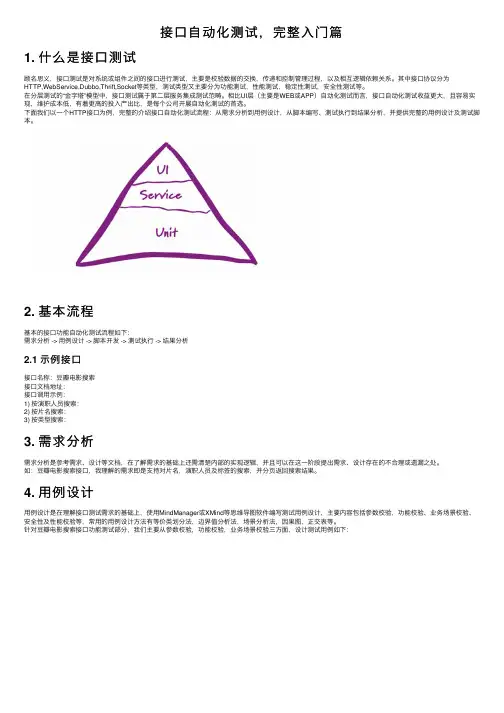 接口自动化测试，完整入门篇