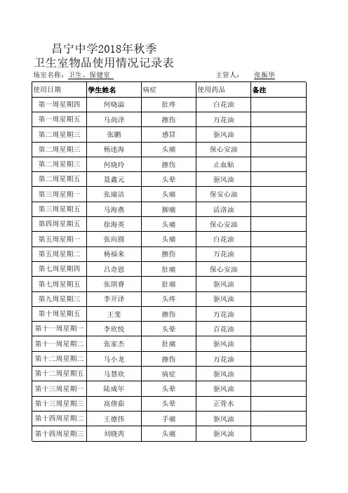 卫生室使用记录.doc