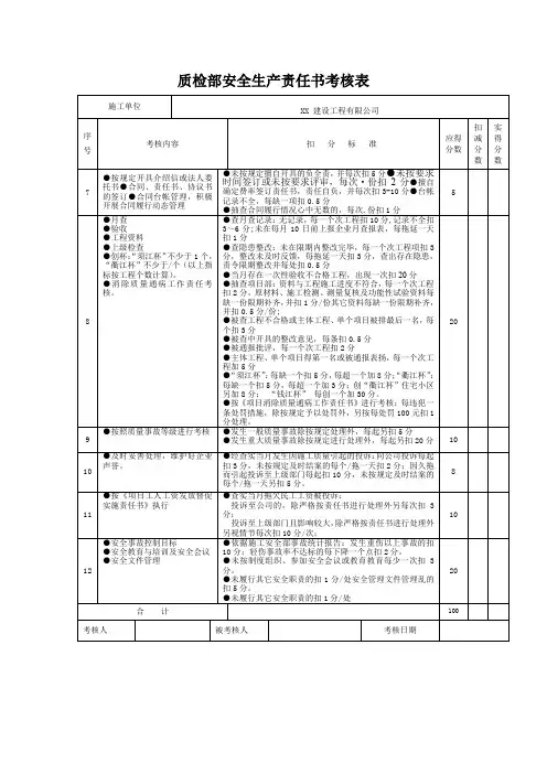 质检部安全生产责任书考核表