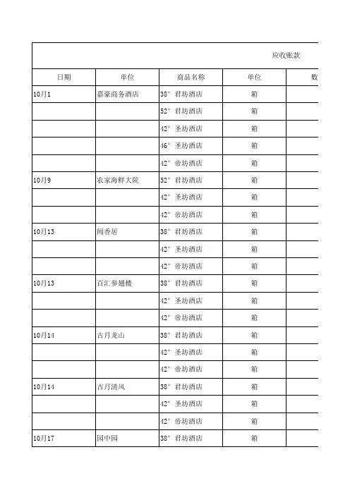 出纳实例账本样本(含现金日记账、银行日记账、总账、明细账和分类明细账)