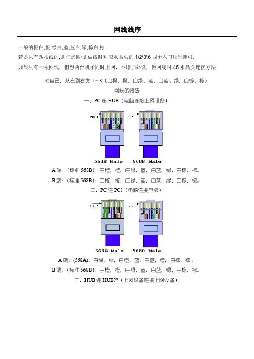 网线线序详解