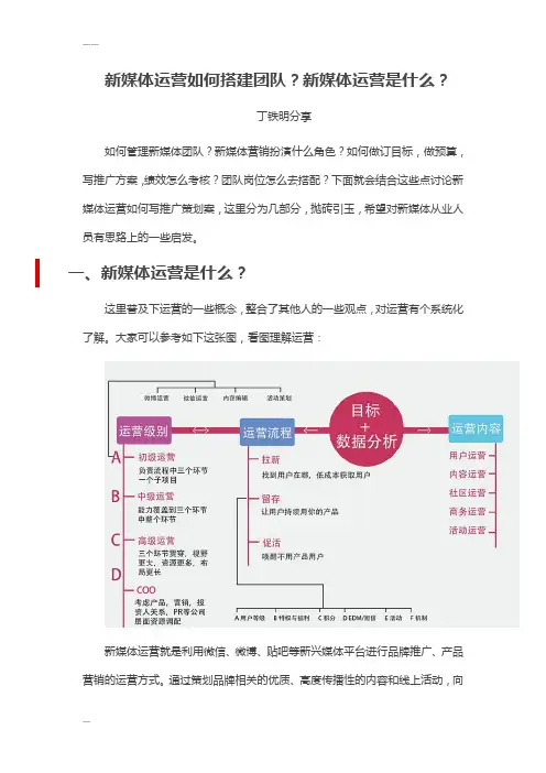 新媒体运营如何搭建团队
