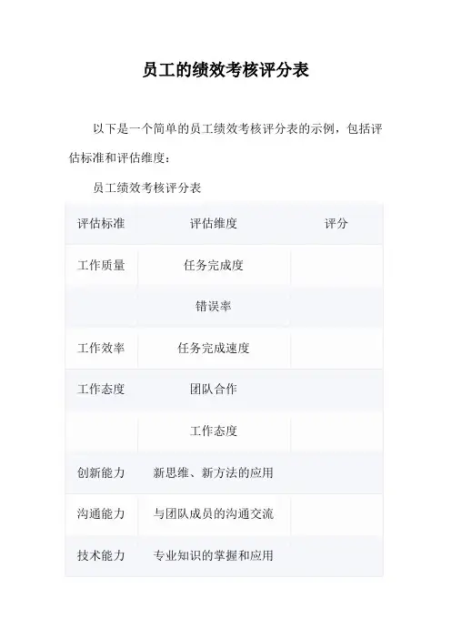 员工的绩效考核评分表