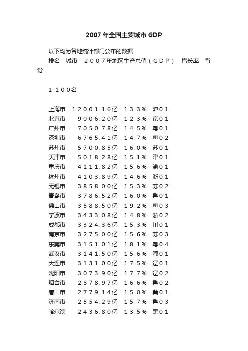 2007年全国主要城市GDP