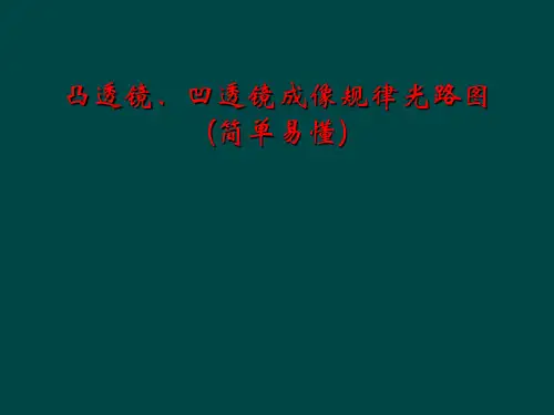 凸透镜、凹透镜成像规律光路图(简单易懂)