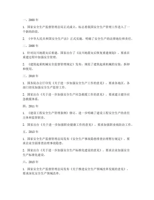 工程项目安全管理大事记