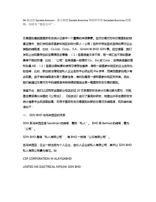 公司后缀详解