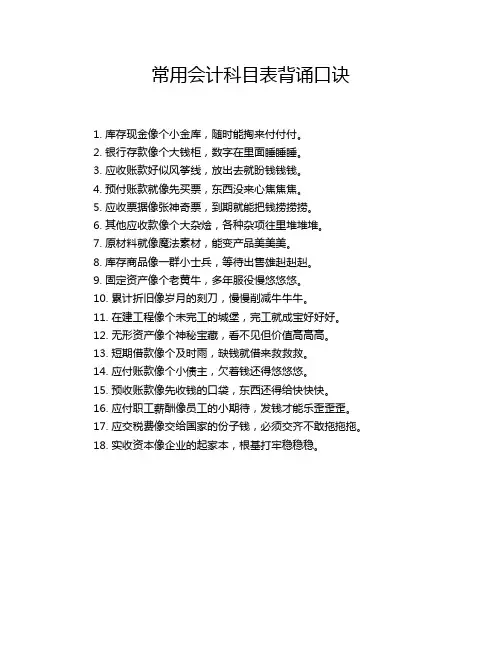 常用会计科目表背诵口诀