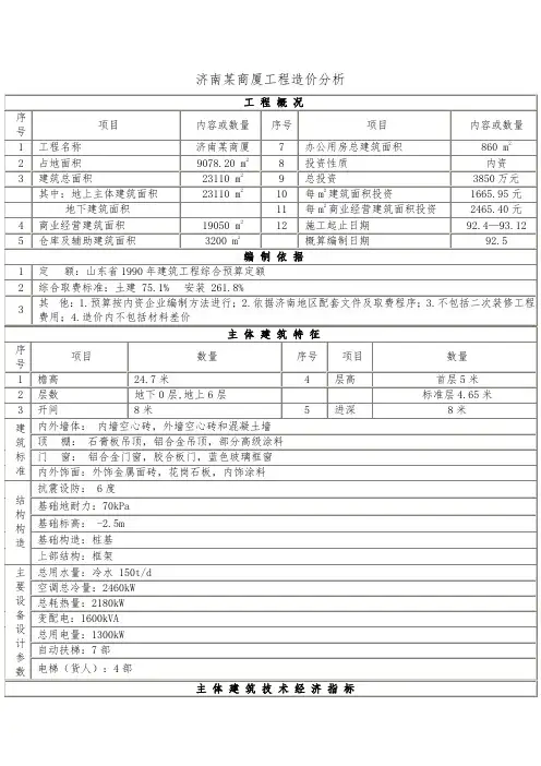 济南某商厦工程造价分析-