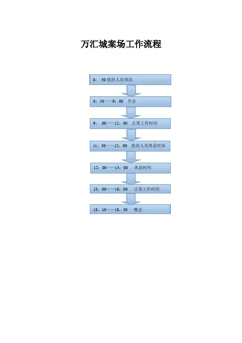 案场工作流程