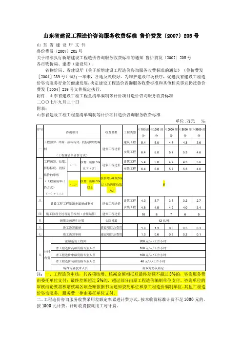 山东省建设工程造价咨询收费标准鲁价费发〔〕号