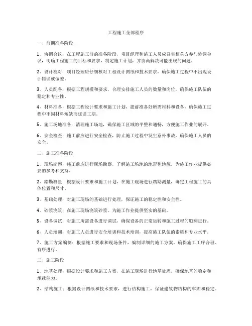工程施工全部程序