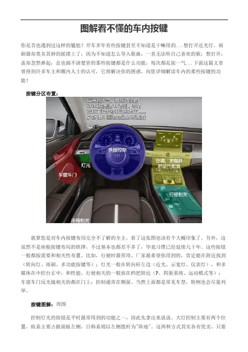 图解车内按键
