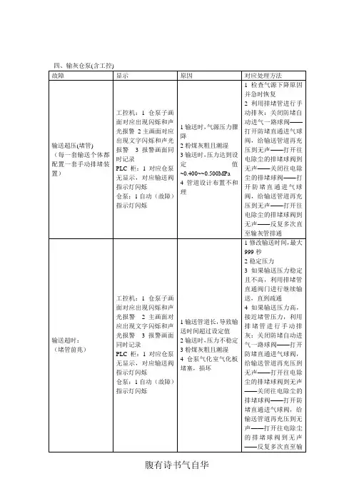 仓泵气力输灰系统关联设备的调试、运行、维护说明(4)