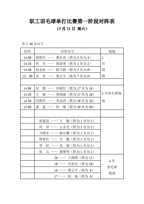 职工羽毛球单打比赛第一阶段对阵表
