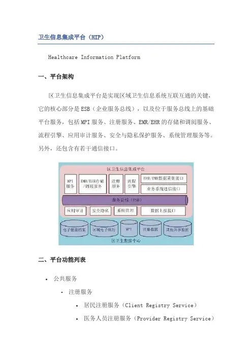 卫生信息集成平台