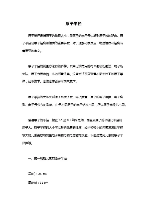 原子半径-