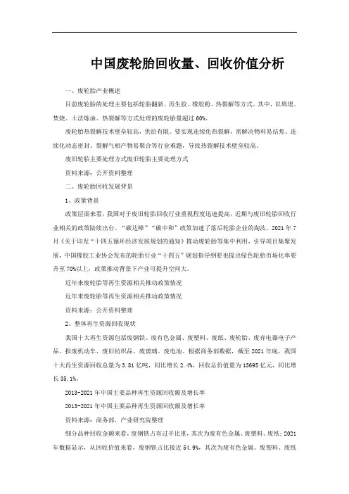 中国废轮胎回收量、回收价值分析