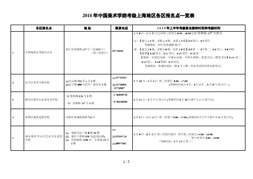 中国美术学院考级上海地区各区报名点一览表