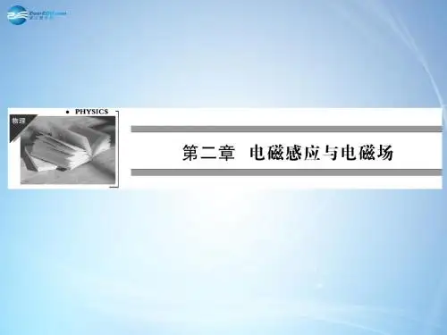 【全优课堂】2014秋高中物理 第2章 第1节电磁感应现象的发现课件 粤教版选修1-1