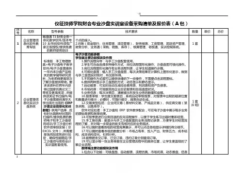 仪征技师学院财会专业沙盘实训室设备采购清单及报价表A