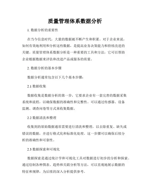 质量管理体系数据分析