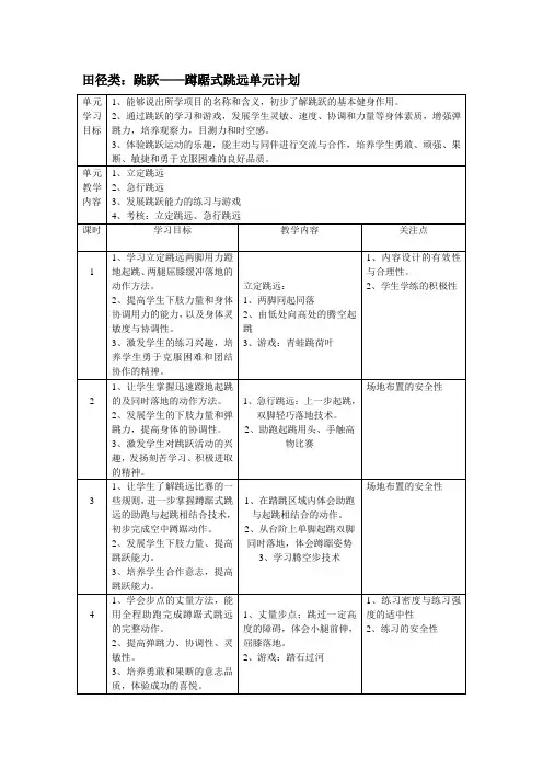 小学田径类：跳跃——蹲踞式跳远大单元计划