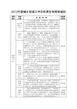 2013年度镇乡街道工作目标责任制考核细则