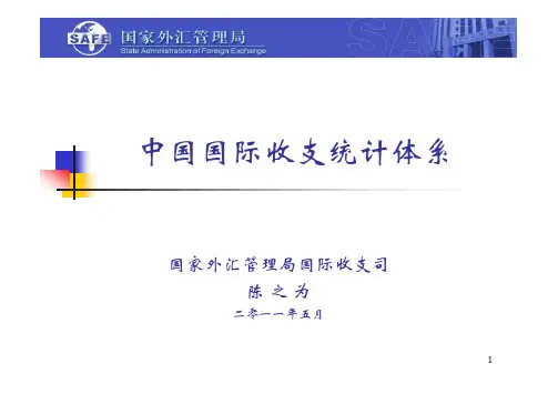 中国国际收支统计体系