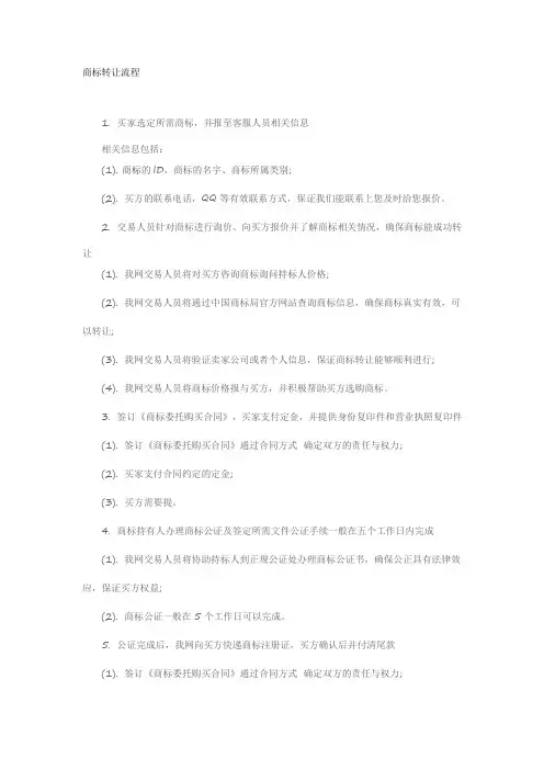 商标转让流程