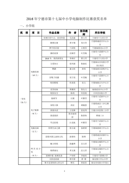 2016年宁德市第十七届中小学电脑制作比赛获奖名单
