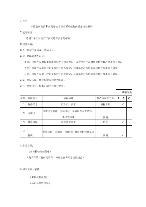 螺钉-来料检验规范