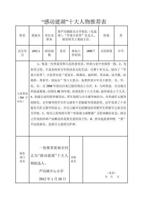 “感动建湖”十大人物推荐表