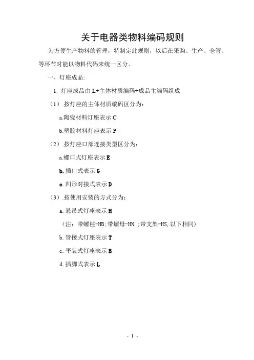 陶瓷产品物料代码[1] 2