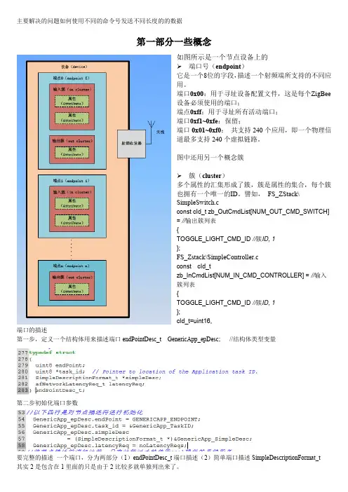 ZigBee学习笔记一端口号命令簇