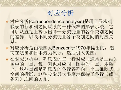对应分析-PPT课件